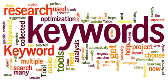 PPC Keyword Research Tools