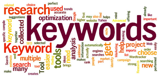 Google Ads Keyword Research Part 2