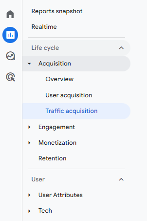 GA 4 traffic acquistition