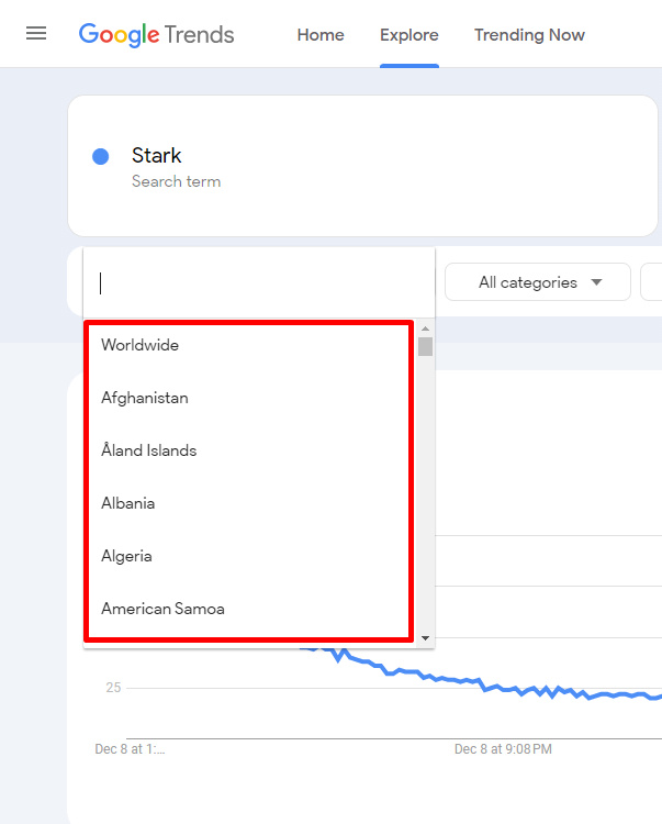 google trends keyword analysis