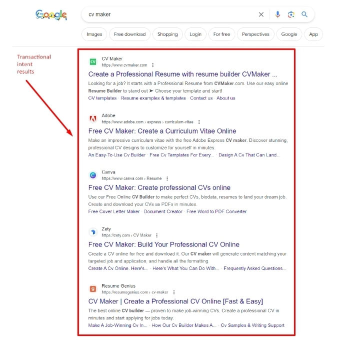 transactional intent search results