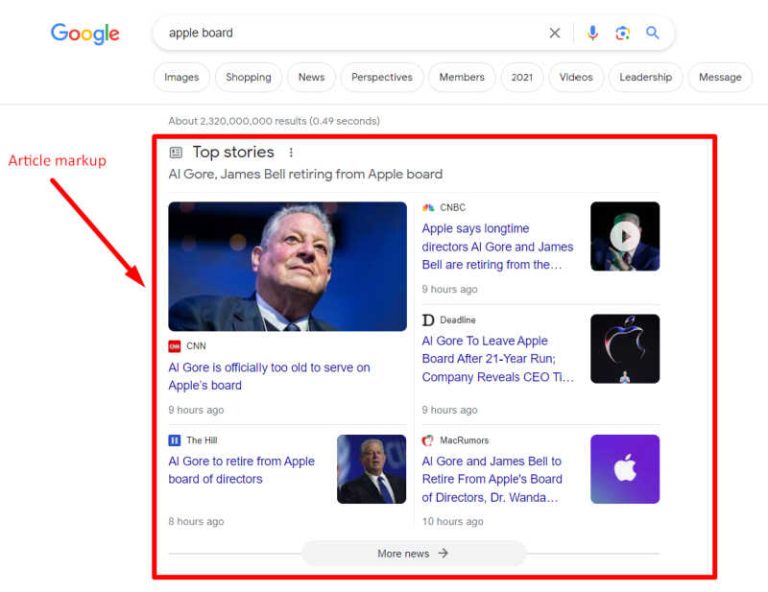 How to Utilize Schema Markup & Structured Data for SEO?