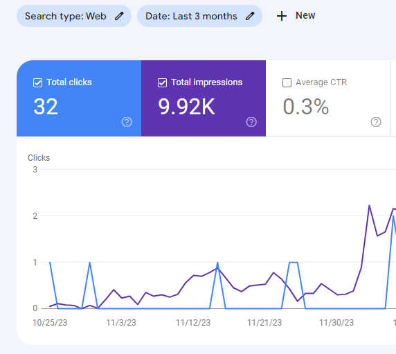 google search console for seo