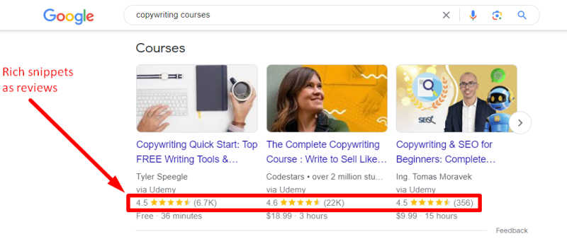 rich snippets reviews
