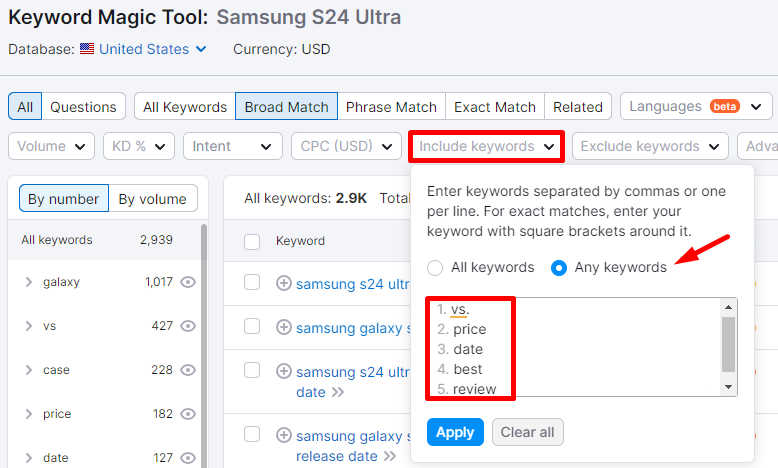 in depth semrush keyword research