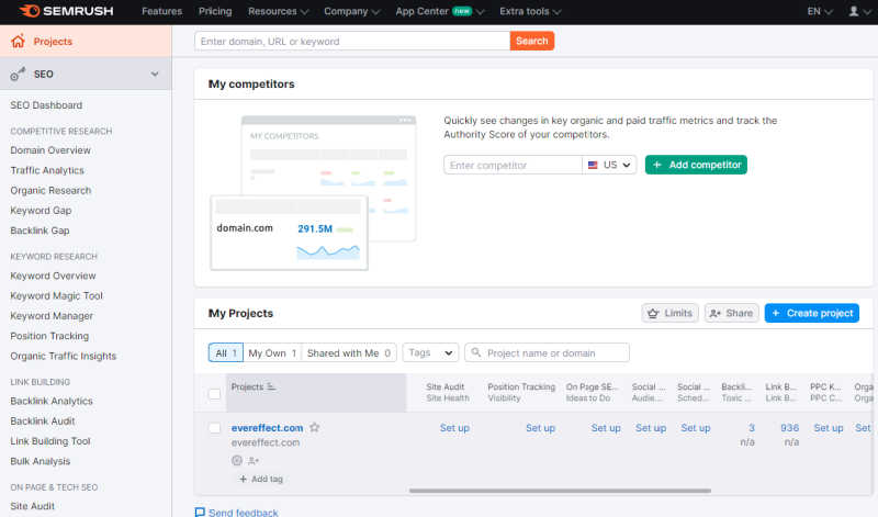 semrush interface