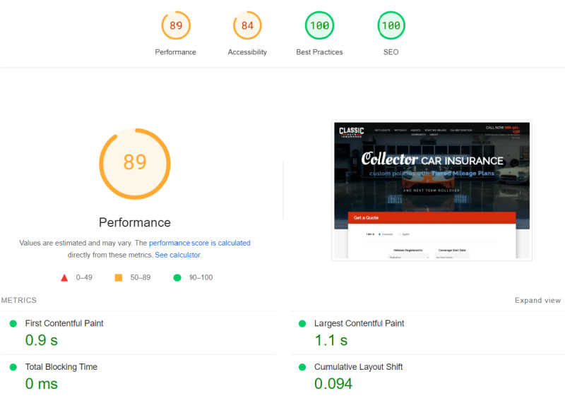 website performance